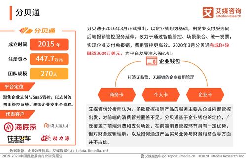 2020中國典型費控報銷品牌案例分析 匯聯易、易快報、分貝通與財務咨詢的數字化變革